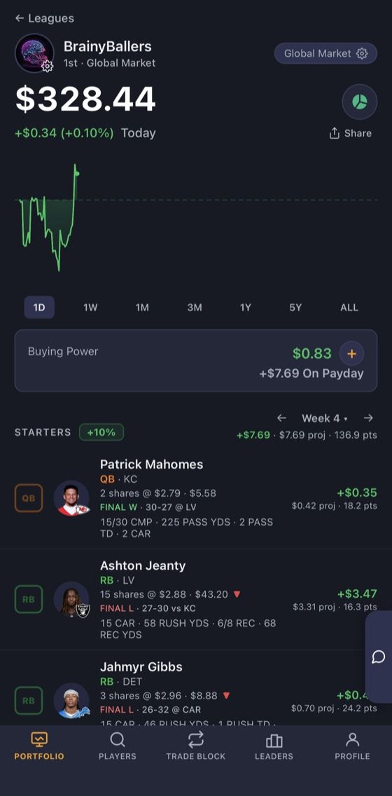 Waiver Wealth portfolio screen with a value chart and buying power
