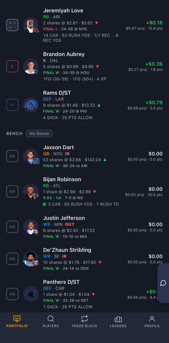 Roster rows showing shares, live game lines and dividends